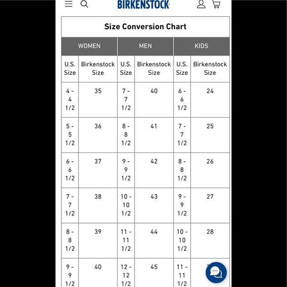 New Birkenstock Soft Footbed Navy Leather sz 37 or 41. Size 6 or 10 - Picture 12 of 17